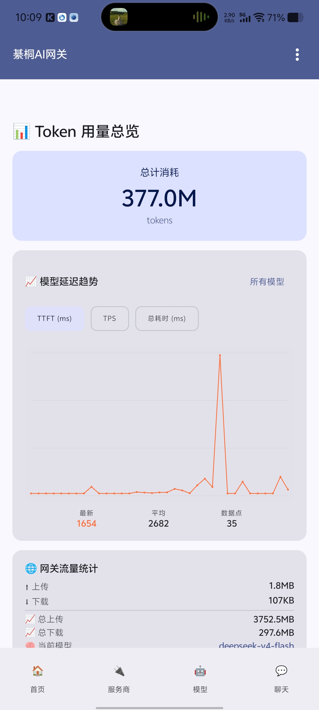 綦桐AI网关截图