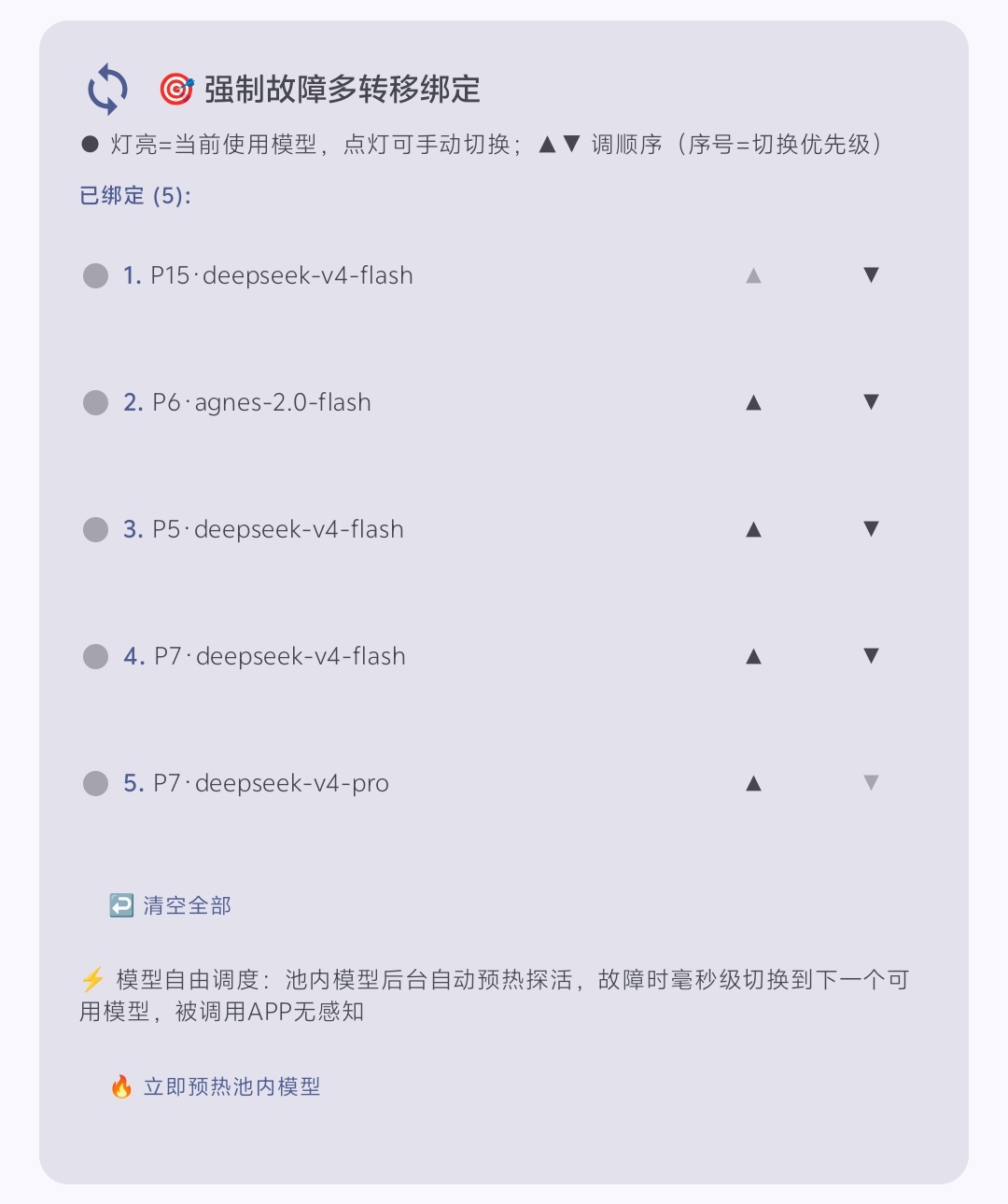 綦桐AI网关界面 8