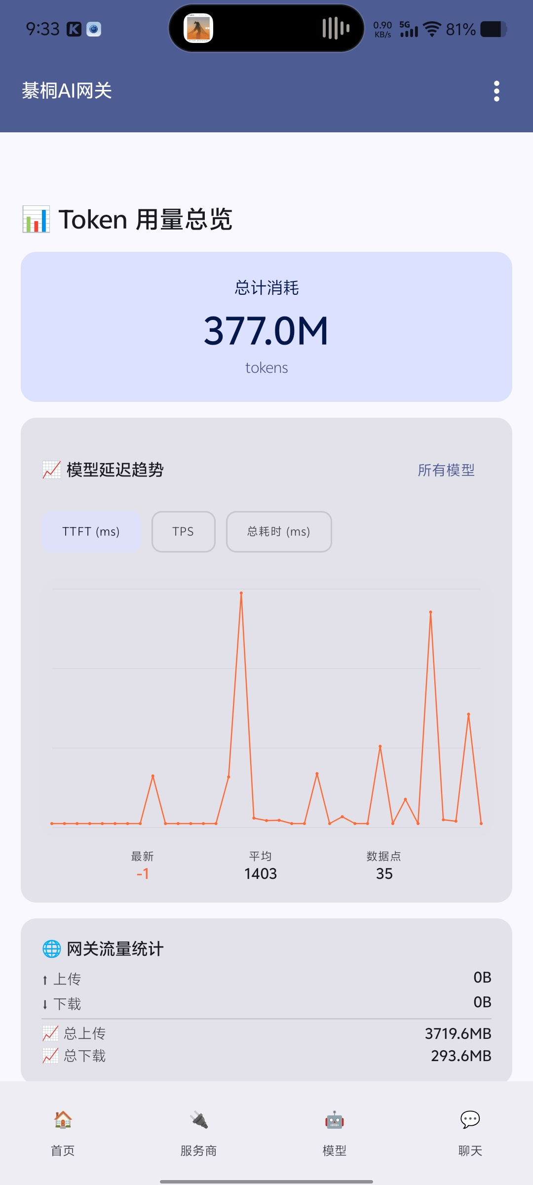 綦桐AI网关界面 10